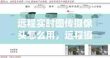 远程实时图传摄像头怎么用,远程摄像头是怎么传送图像的