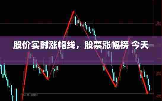 股价实时涨幅线,股票涨幅榜 今天