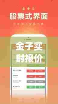 金子实时报价,金子实时报价app