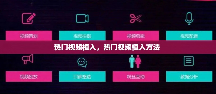 热门视频植入,热门视频植入方法