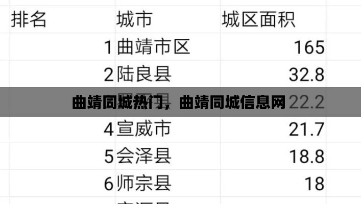 曲靖同城热门，曲靖同城信息网 