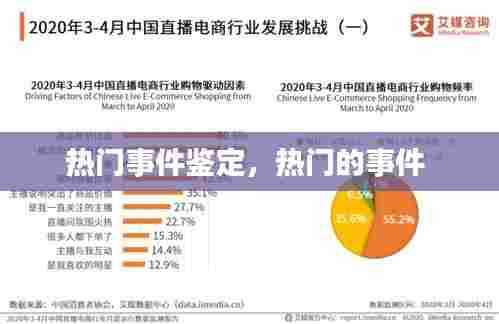 热门事件鉴定,热门的事件