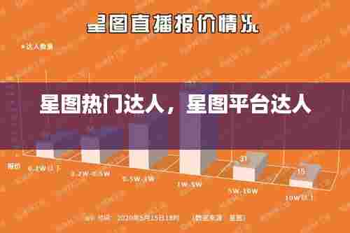 星图热门达人,星图平台达人