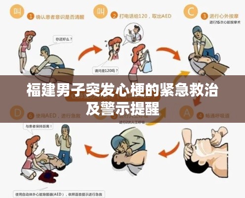 福建男子突发心梗的紧急救治及警示提醒