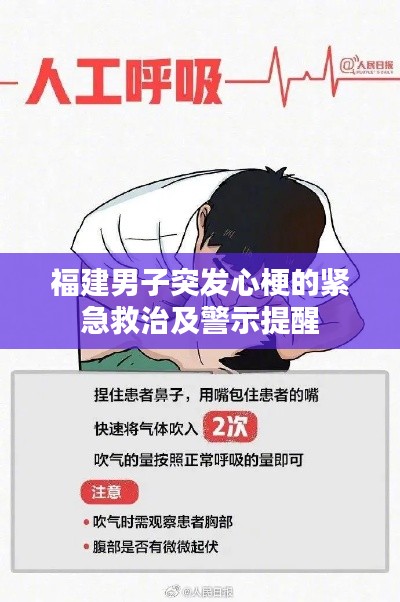 福建男子突发心梗的紧急救治及警示提醒