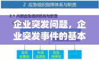 企业突发问题,企业突发事件的基本特征