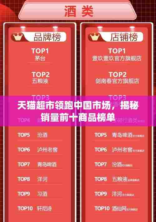 天猫超市领跑中国市场,揭秘销量前十商品榜单