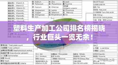 塑料生产加工公司排名榜揭晓，行业巨头一览无余！
