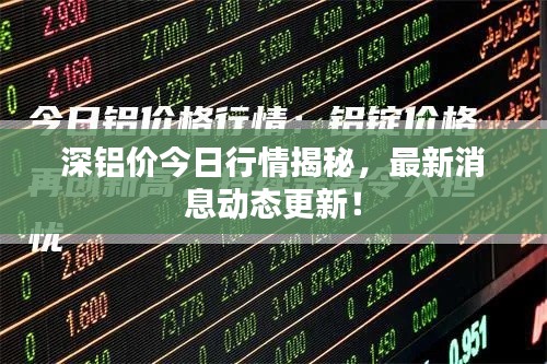 深铝价今日行情揭秘,最新消息动态更新!