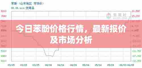 今日苯酚价格行情,最新报价及市场分析