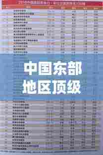 中国东部地区顶级医院排名榜单揭晓,前十名巨头悉数呈现!