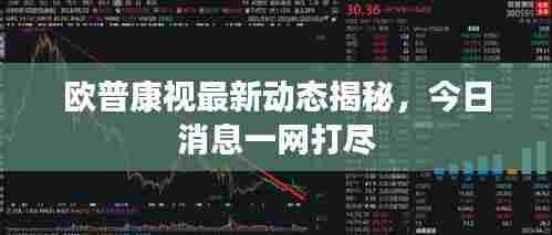 欧普康视最新动态揭秘,今日消息一网打尽