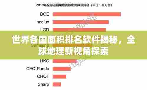 世界各国面积排名软件揭秘,全球地理新视角探索