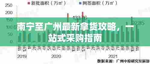 南宁至广州最新拿货攻略，一站式采购指南