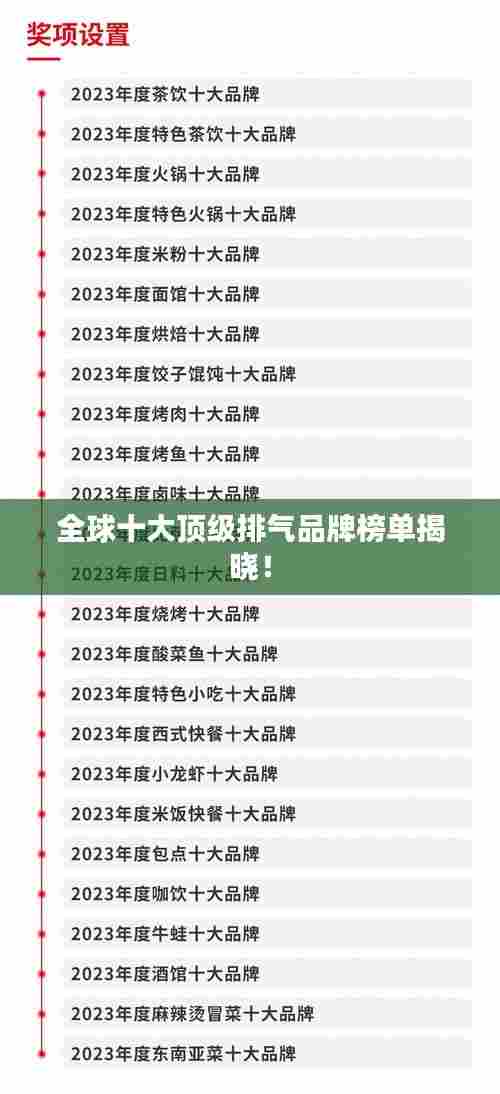 全球十大顶级排气品牌榜单揭晓!