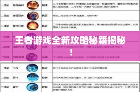 王者游戏全新攻略秘籍揭秘!