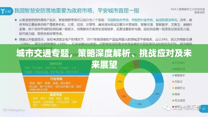 城市交通专题,策略深度解析、挑战应对及未来展望
