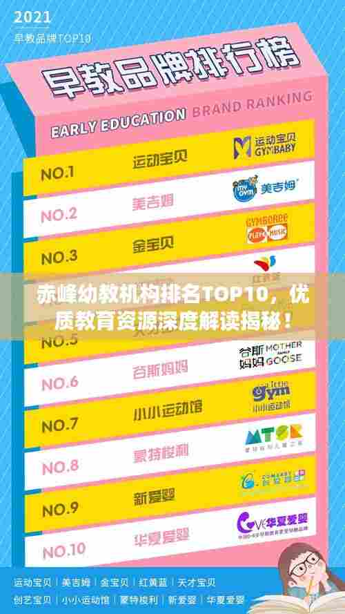 赤峰幼教机构排名TOP10，优质教育资源深度解读揭秘！