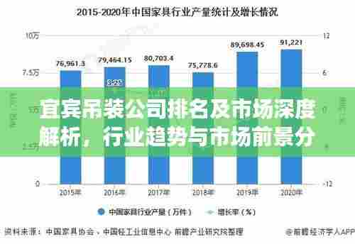 宜宾吊装公司排名及市场深度解析,行业趋势与市场前景分析