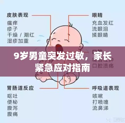 9岁男童突发过敏,家长紧急应对指南