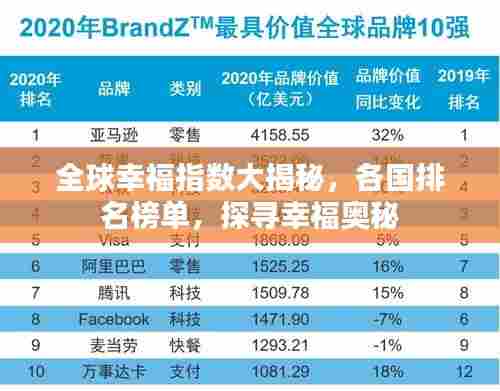 全球幸福指数大揭秘,各国排名榜单,探寻幸福奥秘