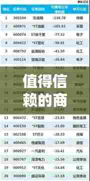 值得信赖的商装公司排名榜单揭晓！