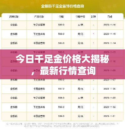 今日千足金价格大揭秘,最新行情查询