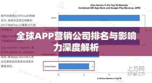 全球APP营销公司排名与影响力深度解析