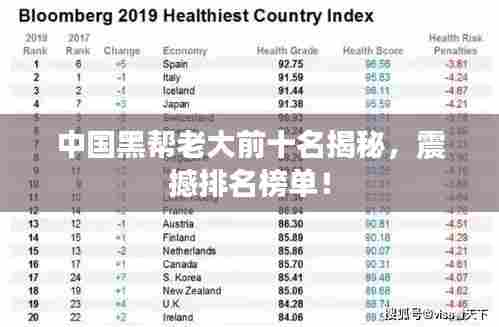 中国黑帮老大前十名揭秘,震撼排名榜单!