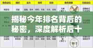 揭秘今年排名背后的秘密,深度解析后十名原因