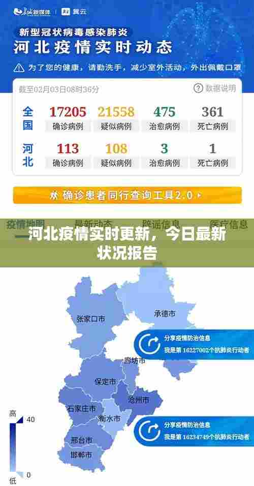 河北疫情实时更新,今日最新状况报告
