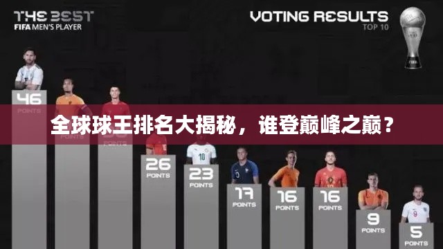 全球球王排名大揭秘，谁登巅峰之巅？