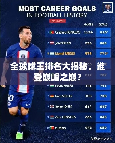 全球球王排名大揭秘,谁登巅峰之巅?
