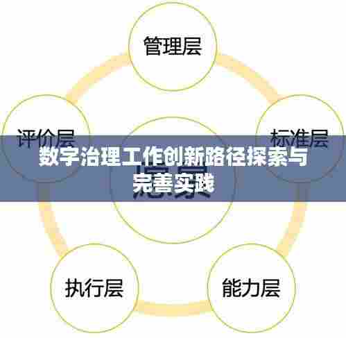 数字治理工作创新路径探索与完善实践