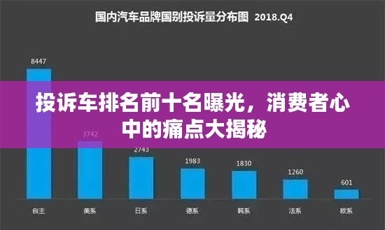 投诉车排名前十名曝光,消费者心中的痛点大揭秘