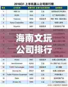 海南文玩公司排行榜TOP及行业影响力解析