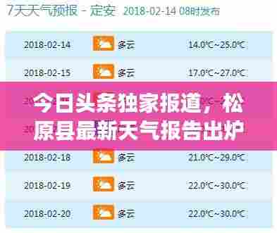 今日头条独家报道,松原县最新天气报告出炉!