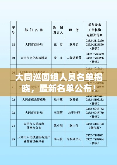 大同巡回组人员名单揭晓,最新名单公布!