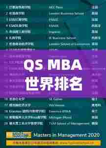 QS MBA世界排名揭秘,全球顶级商学院榜单深度解读