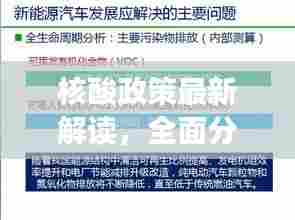 核酸政策最新解读,全面分析影响及查询最新消息