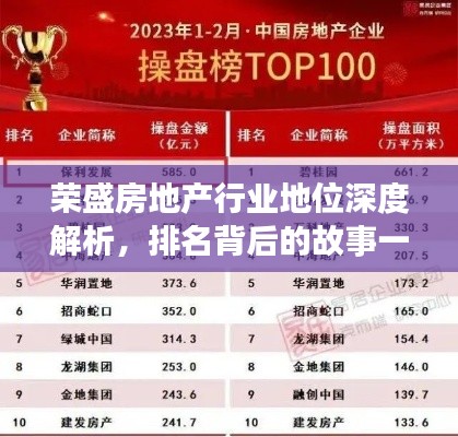 荣盛房地产行业地位深度解析,排名背后的故事一网打尽!