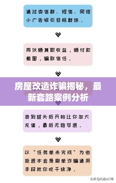 房屋改造诈骗揭秘,最新套路案例分析