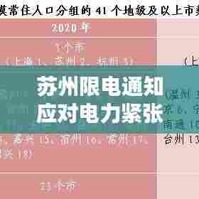 苏州限电通知应对电力紧张，保障城市运行顺利