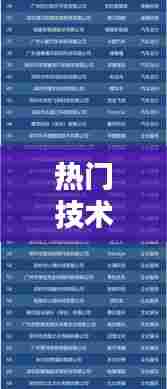 热门技术榜单揭晓,十大领先技术引领潮流!