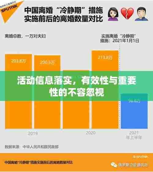 活动信息落实,有效性与重要性的不容忽视