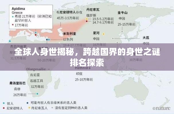 全球人身世揭秘，跨越国界的身世之谜排名探索