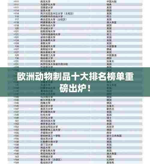 欧洲动物制品十大排名榜单重磅出炉!