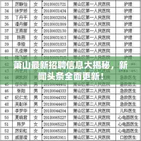 萧山最新招聘信息大揭秘，新闻头条全面更新！