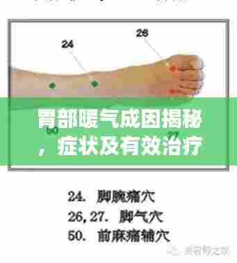 胃部暖气成因揭秘,症状及有效治疗方法全解析