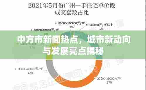 中方市新闻热点,城市新动向与发展亮点揭秘